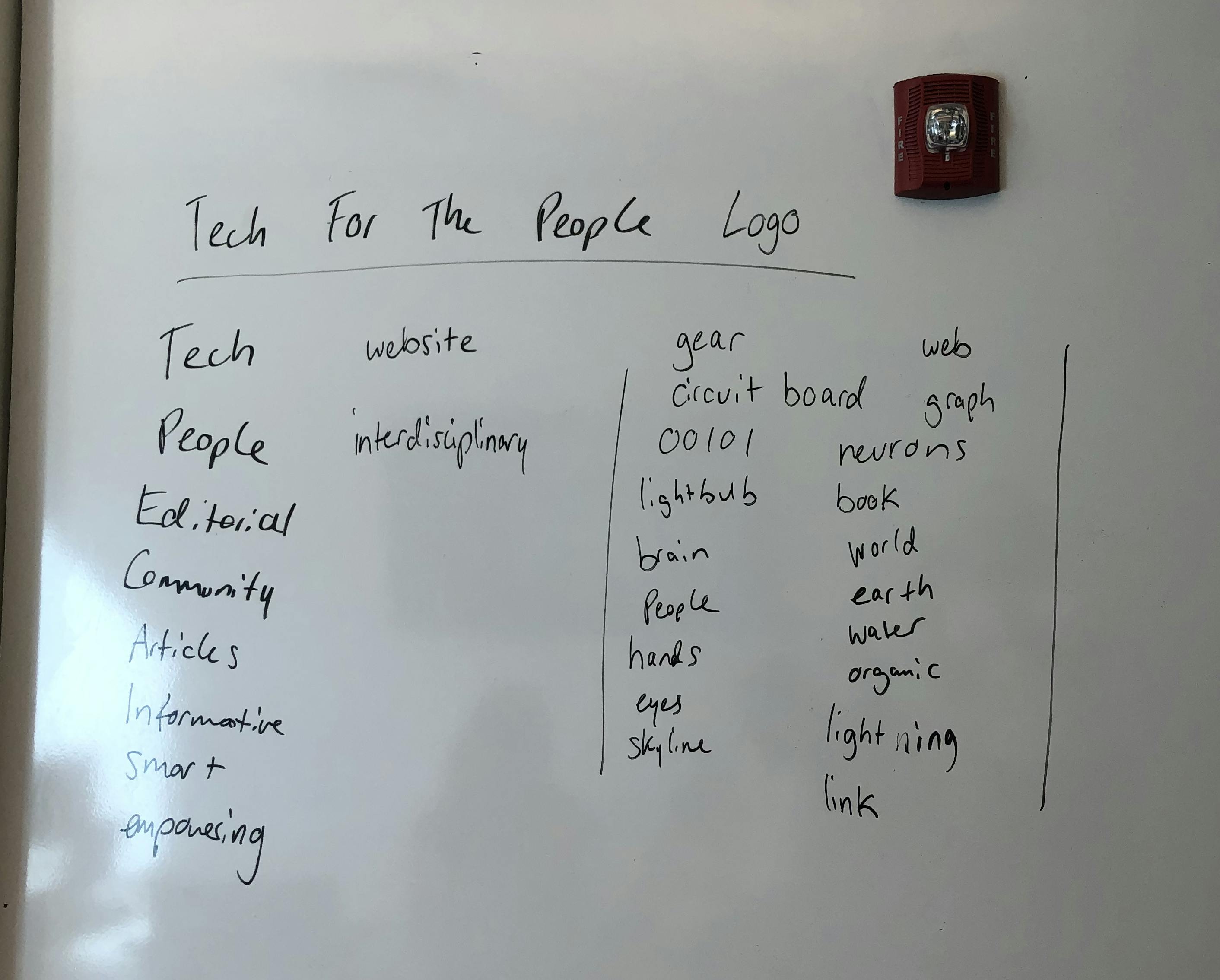 Logo brainstorm from a team whiteboarding session.