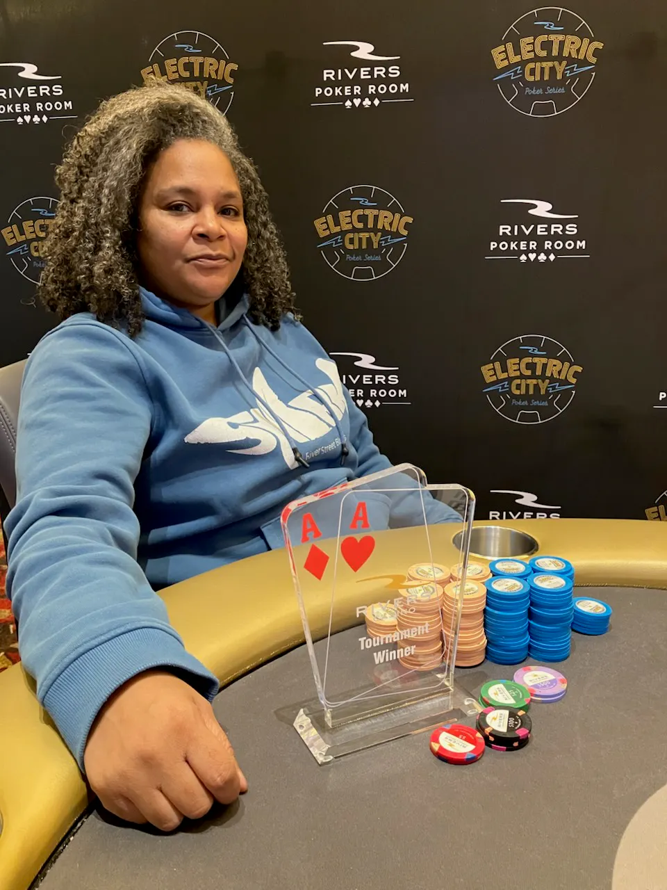 10/7 $200 Rivers Rungood Tournament Winner!