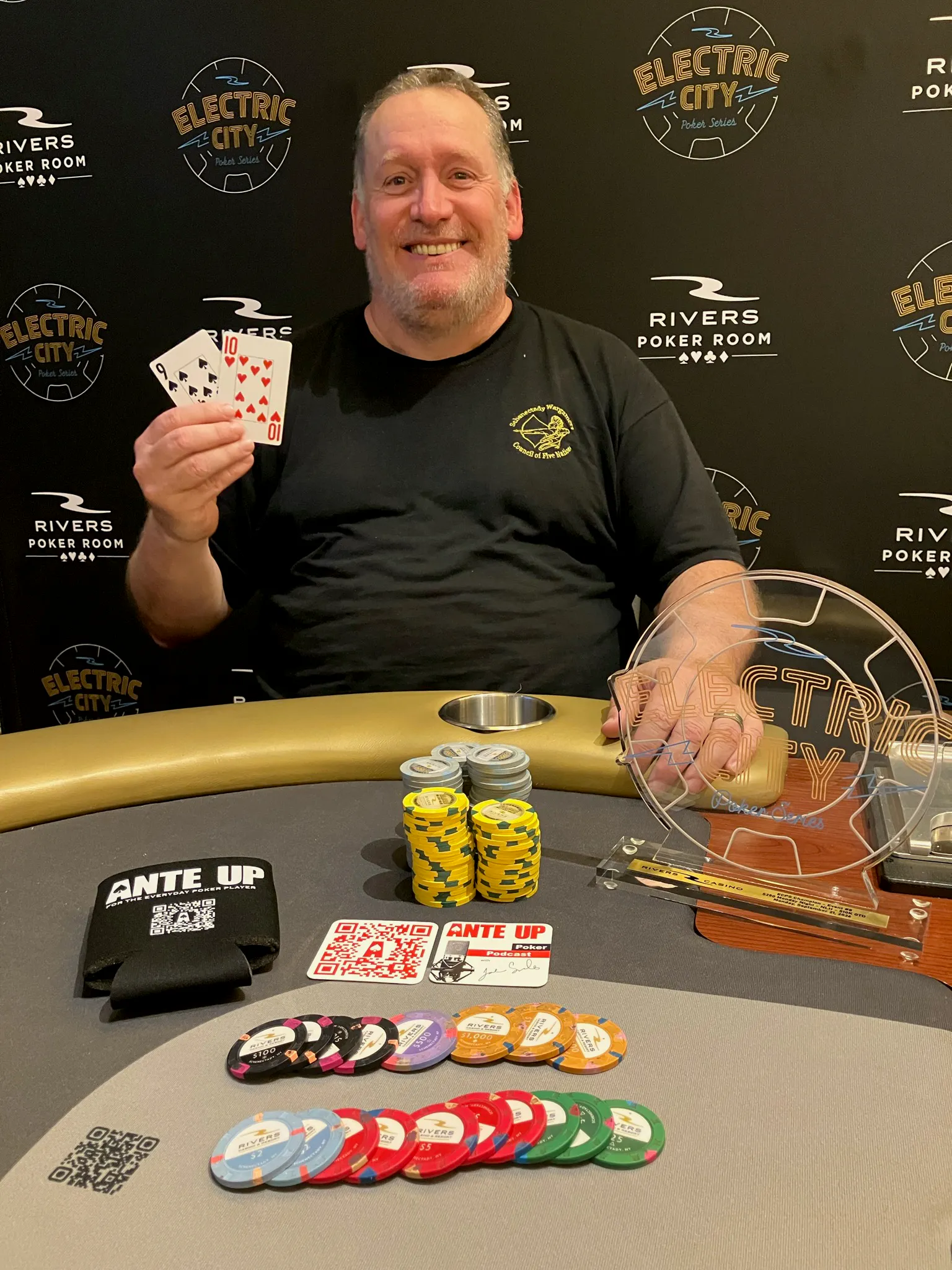 9/21 $250 Monday Night Tournament Winner!