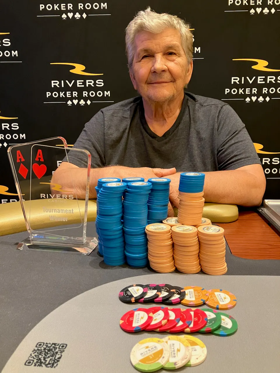 8/5 $165 Seniors Tournament Winner!