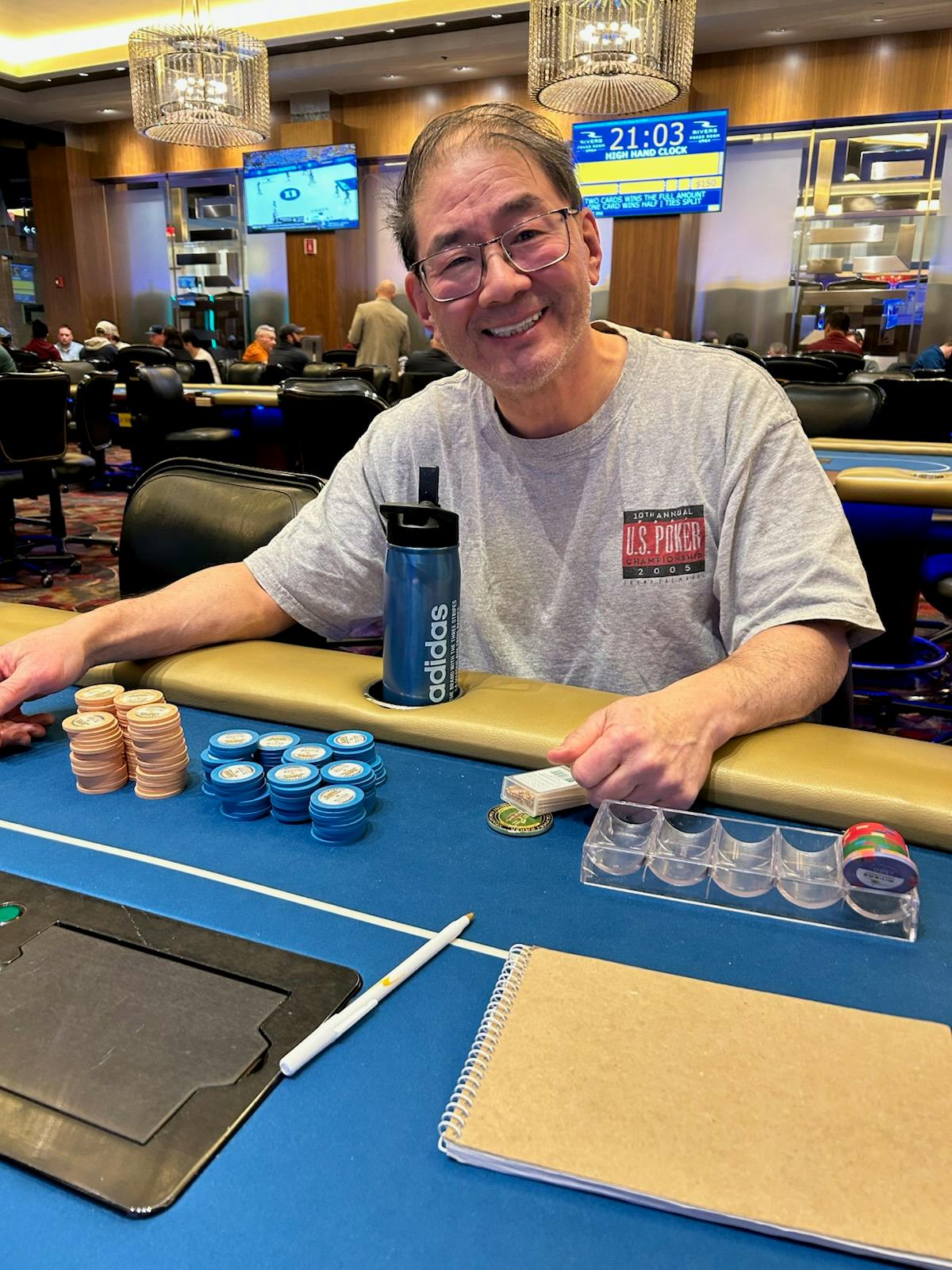 2/20 Omaha High-Low Tournament Winner!