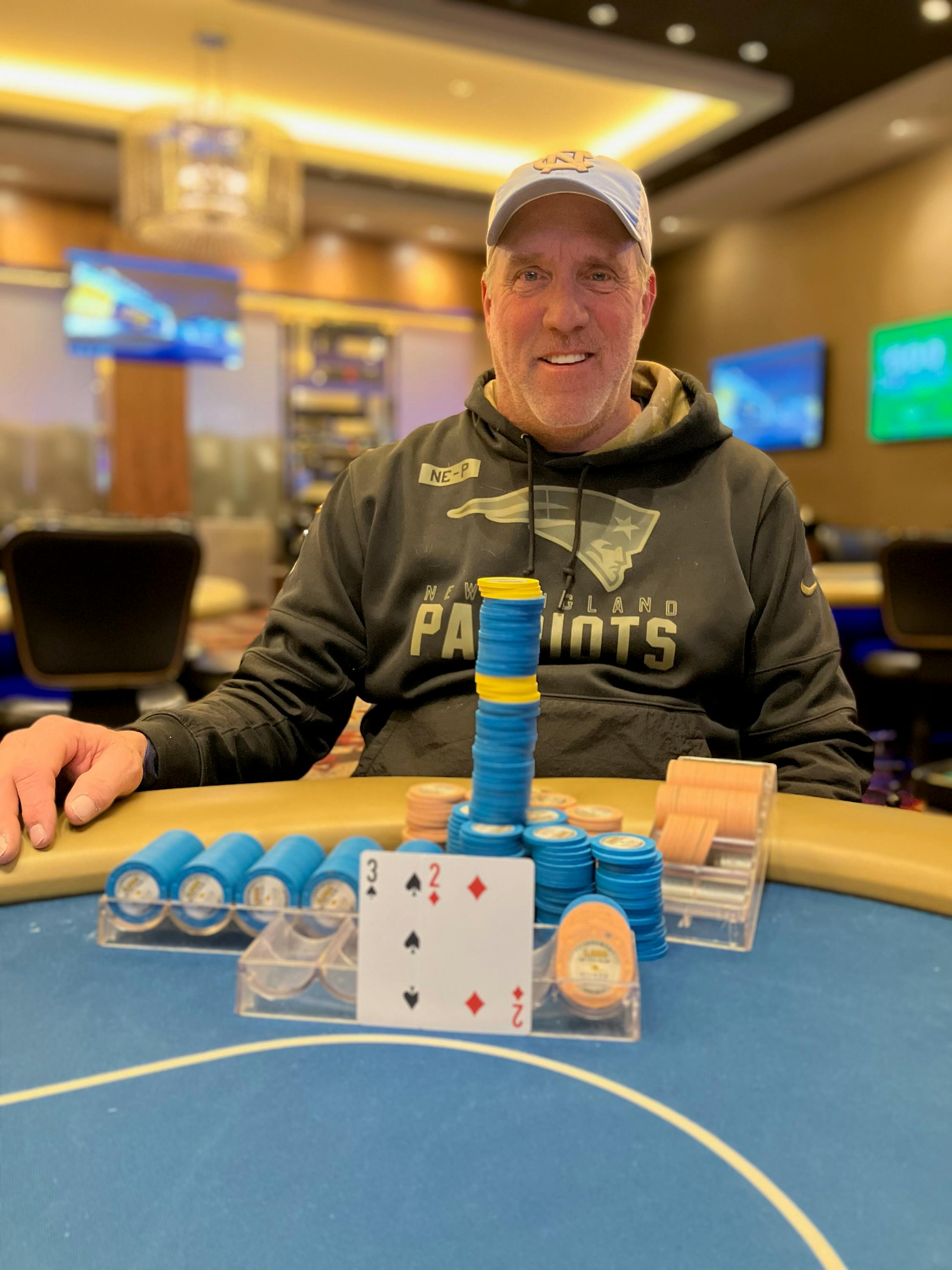 3/3 Monday Tournament Winner!