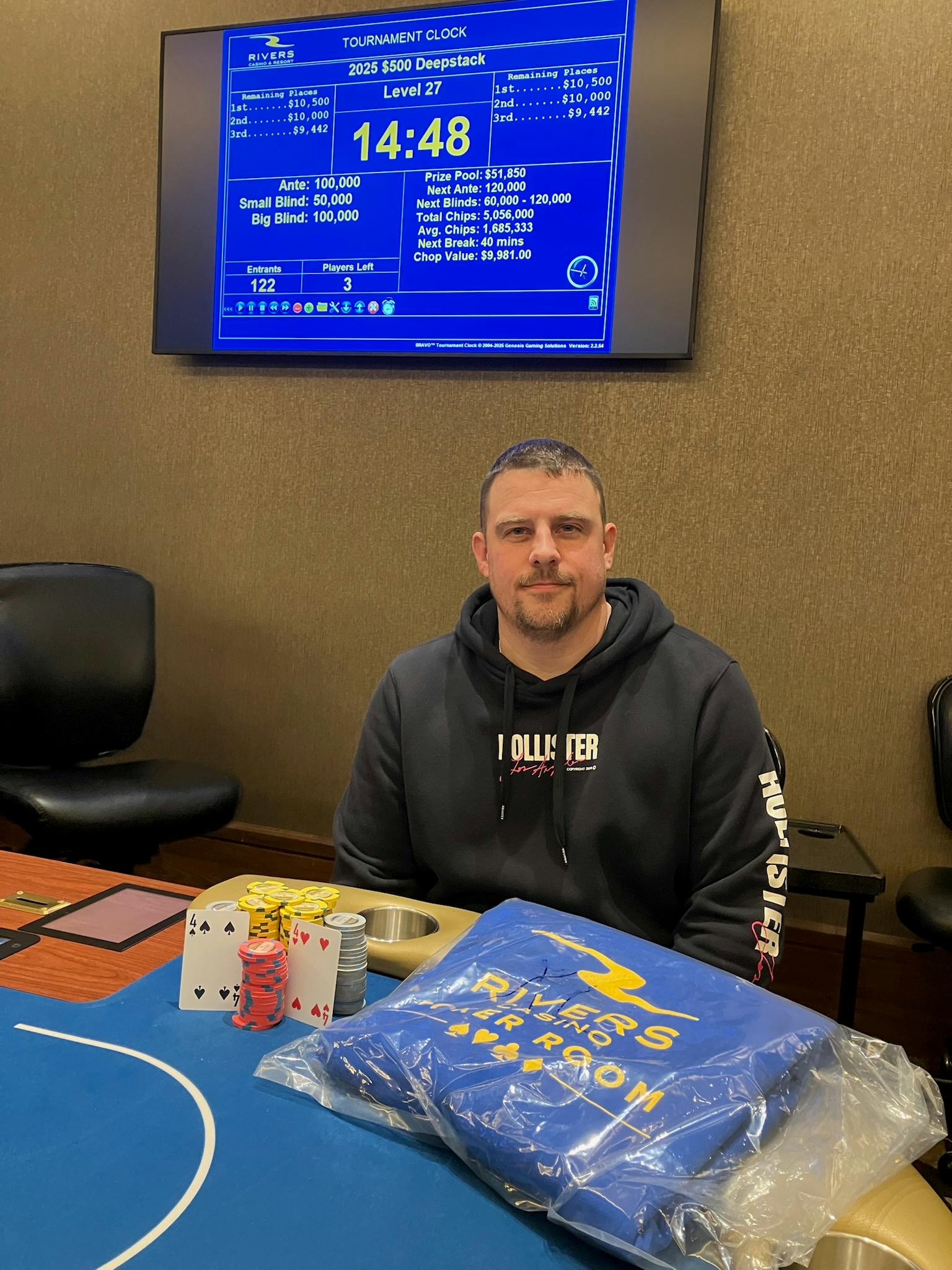 3/2 $500 Deepstack Winner!