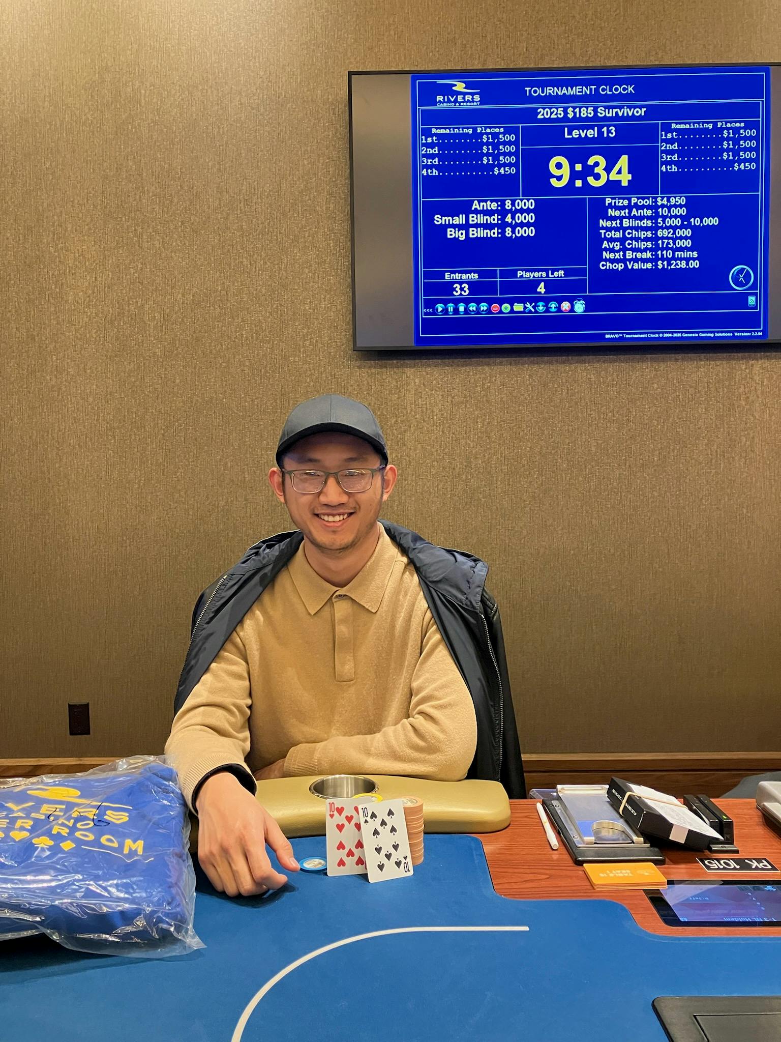 5/11 Sunday Survivor Winner!