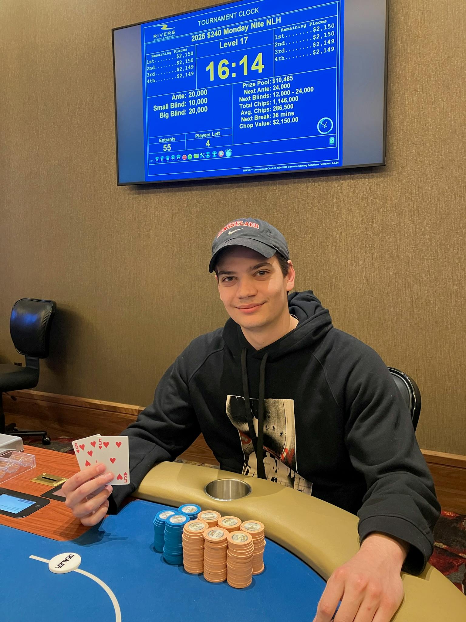 5/12 Monday Tournament Winner!