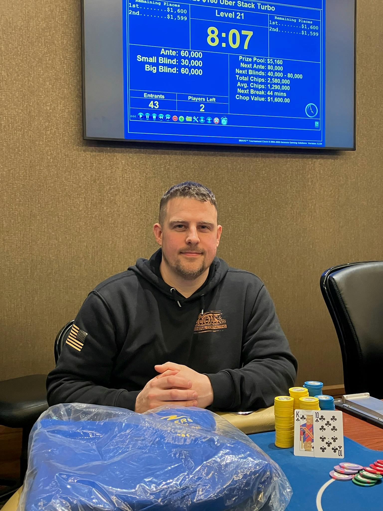 5/21 Uber Stack Turbo Winner!