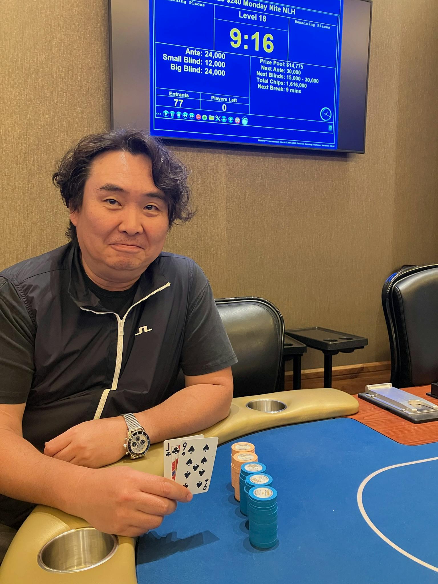 6/9 Monday Tournament Winner!