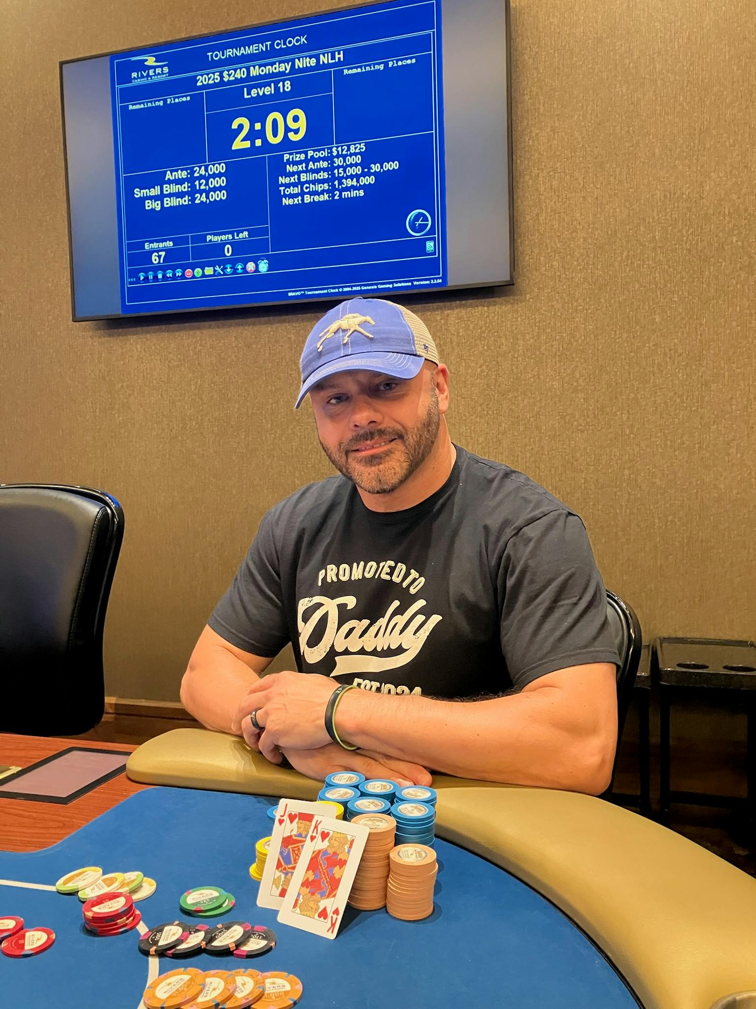 6/23 Monday Tournament Winner!
