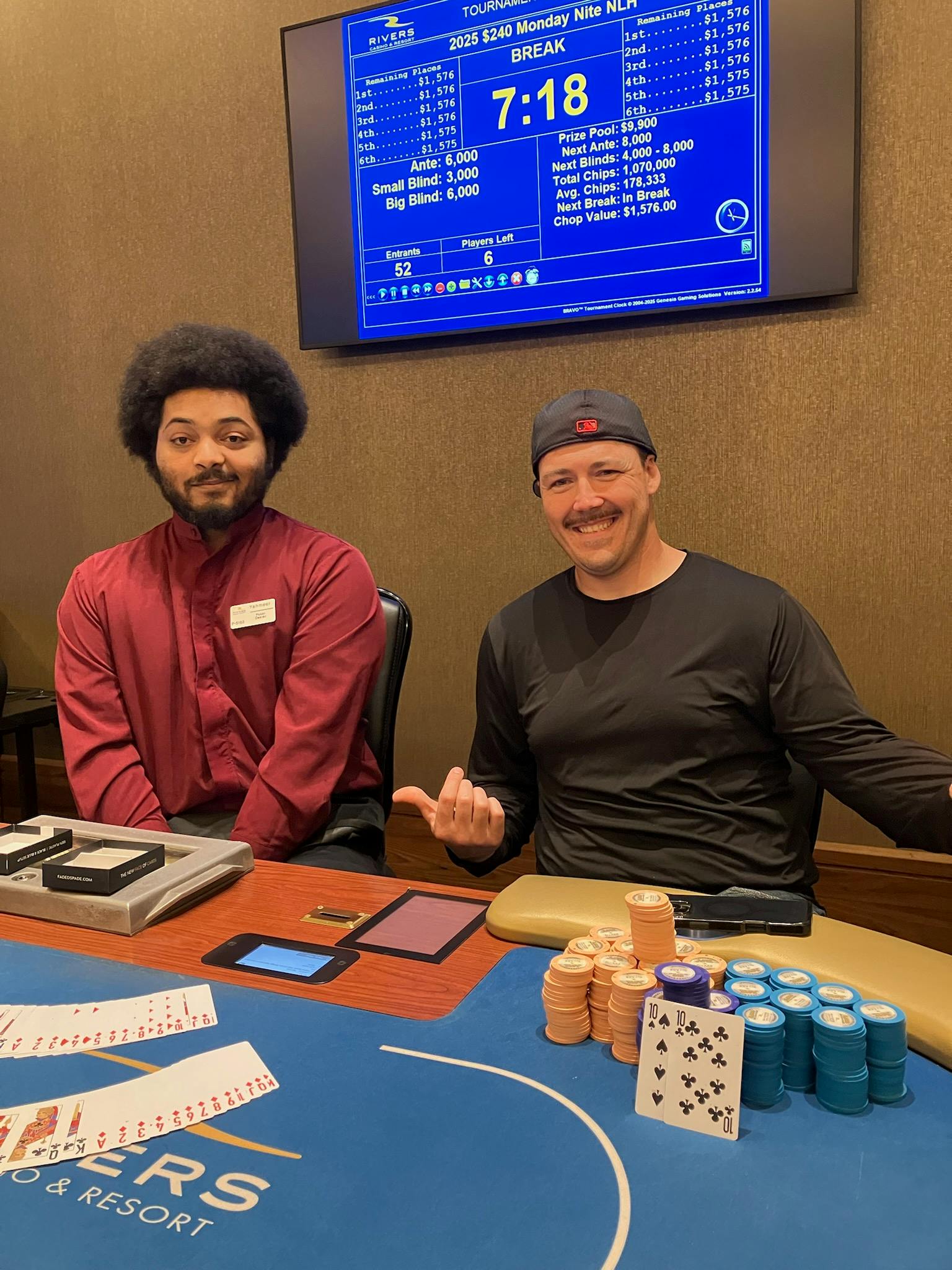 6/30 Monday Tournament Winner!