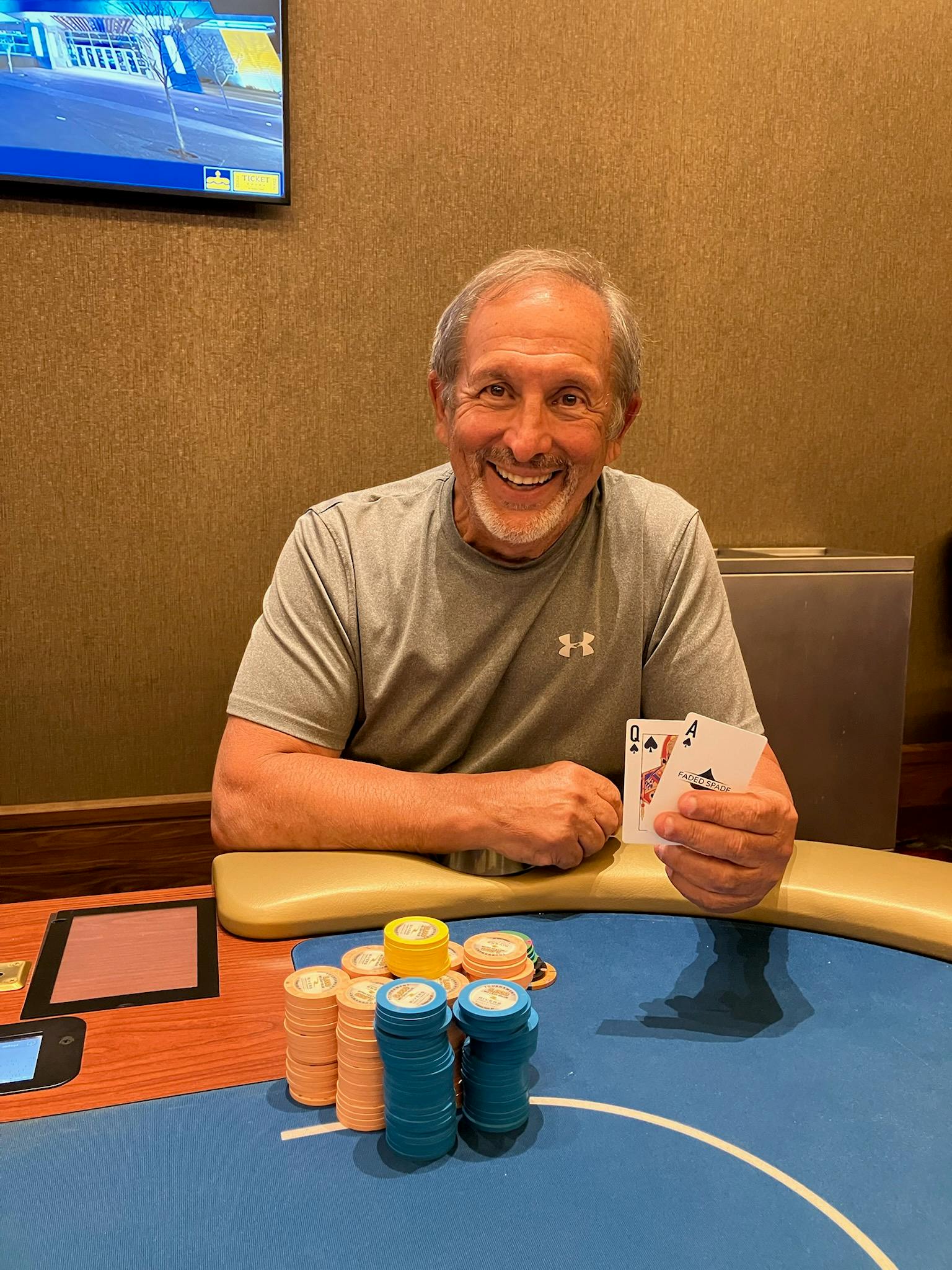 7/21 Monday Tournament Winner!