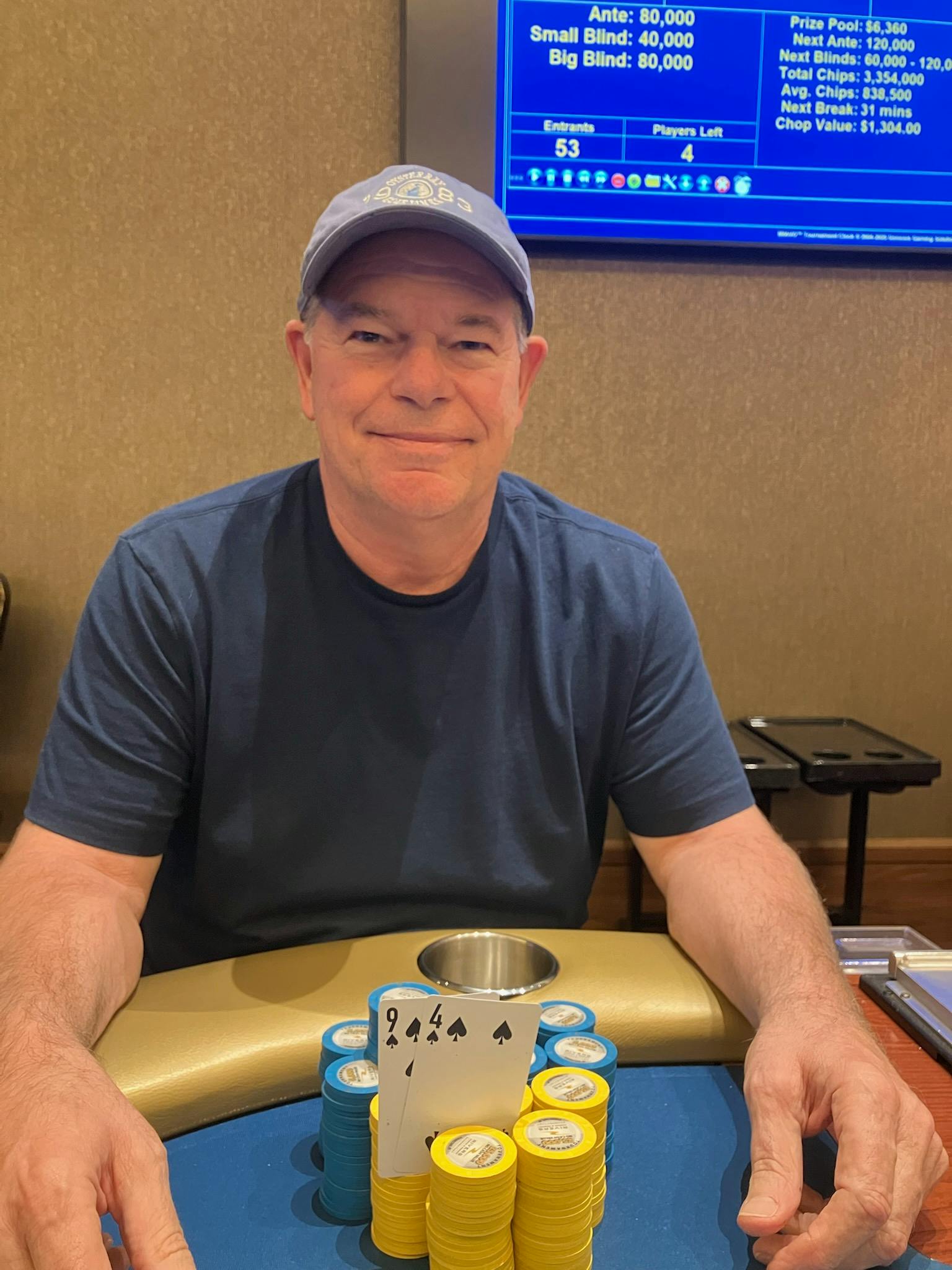 8/20 Uber Stack Tournament Winner!