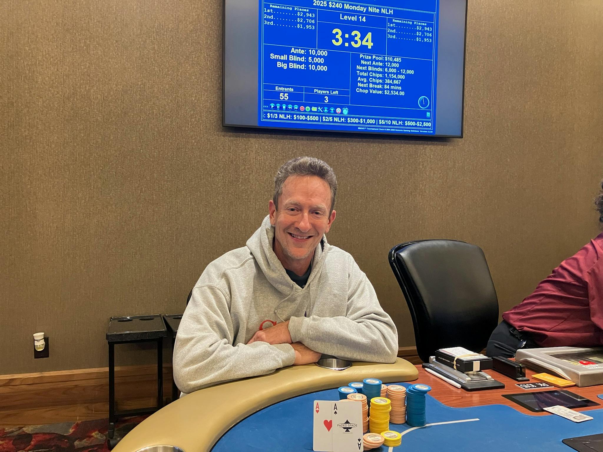10/20 Monday Tournament Winner!