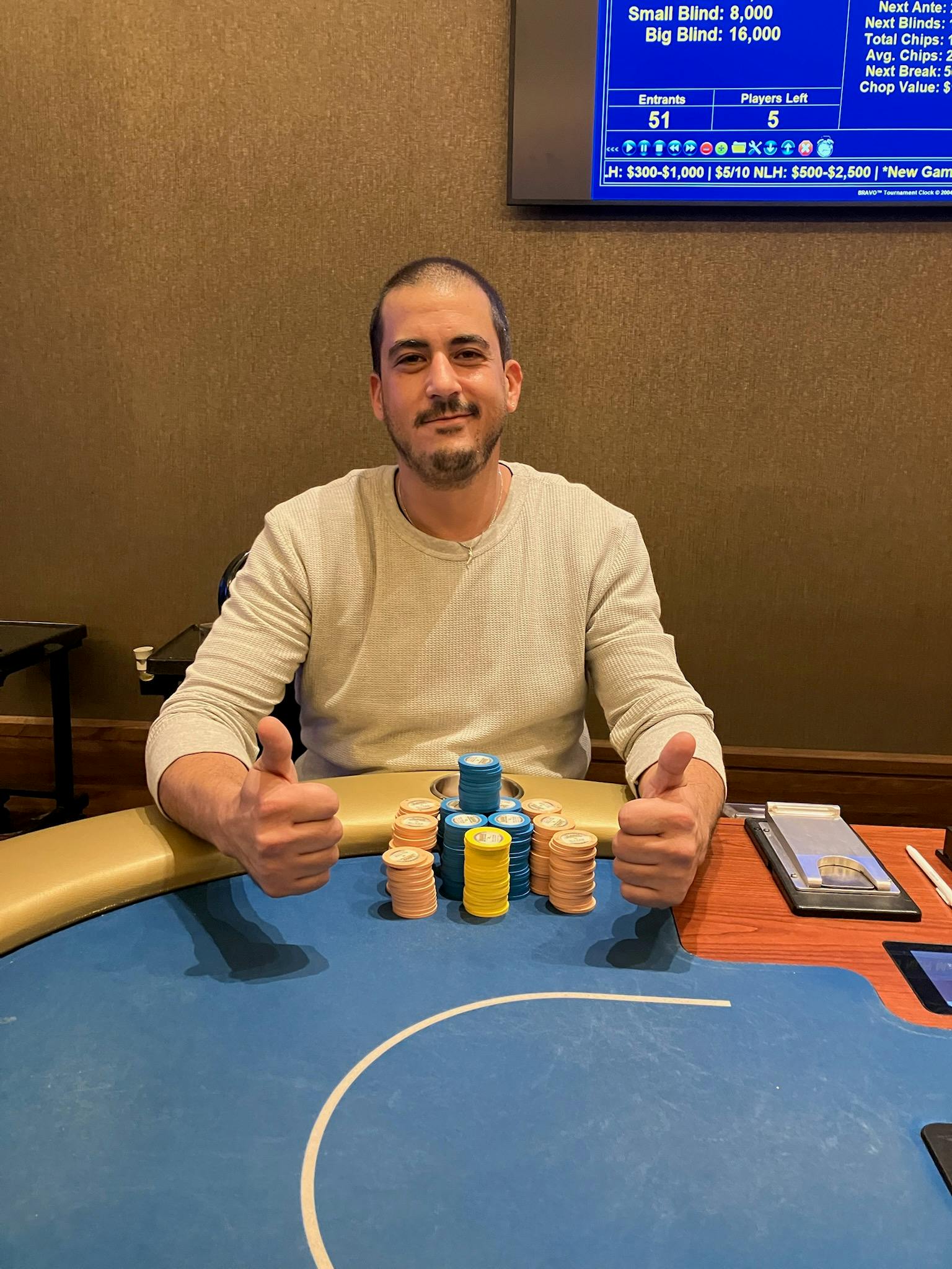 10/27 Monday Tournament Winner!