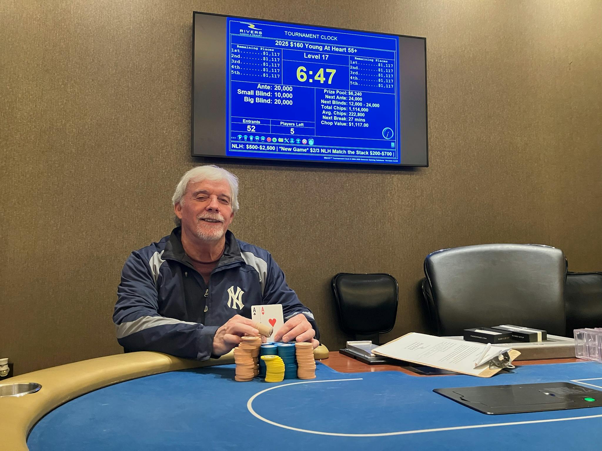 11/5 Young at Heart Winner!