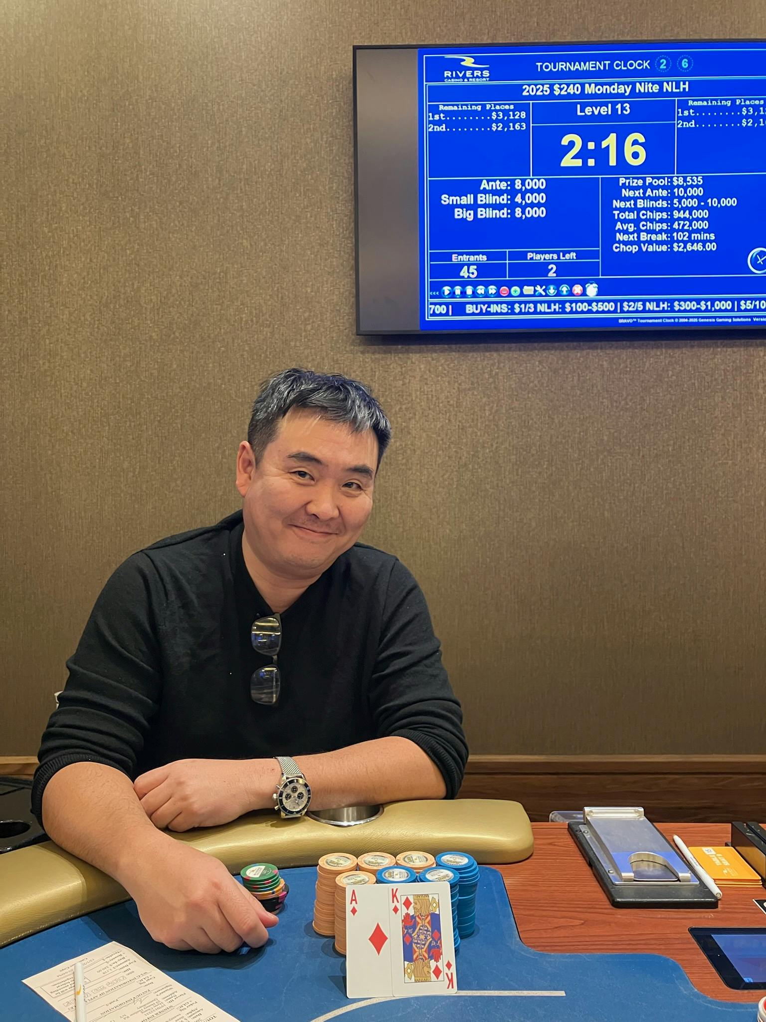 12/1/25 Monday Tournament Winner!