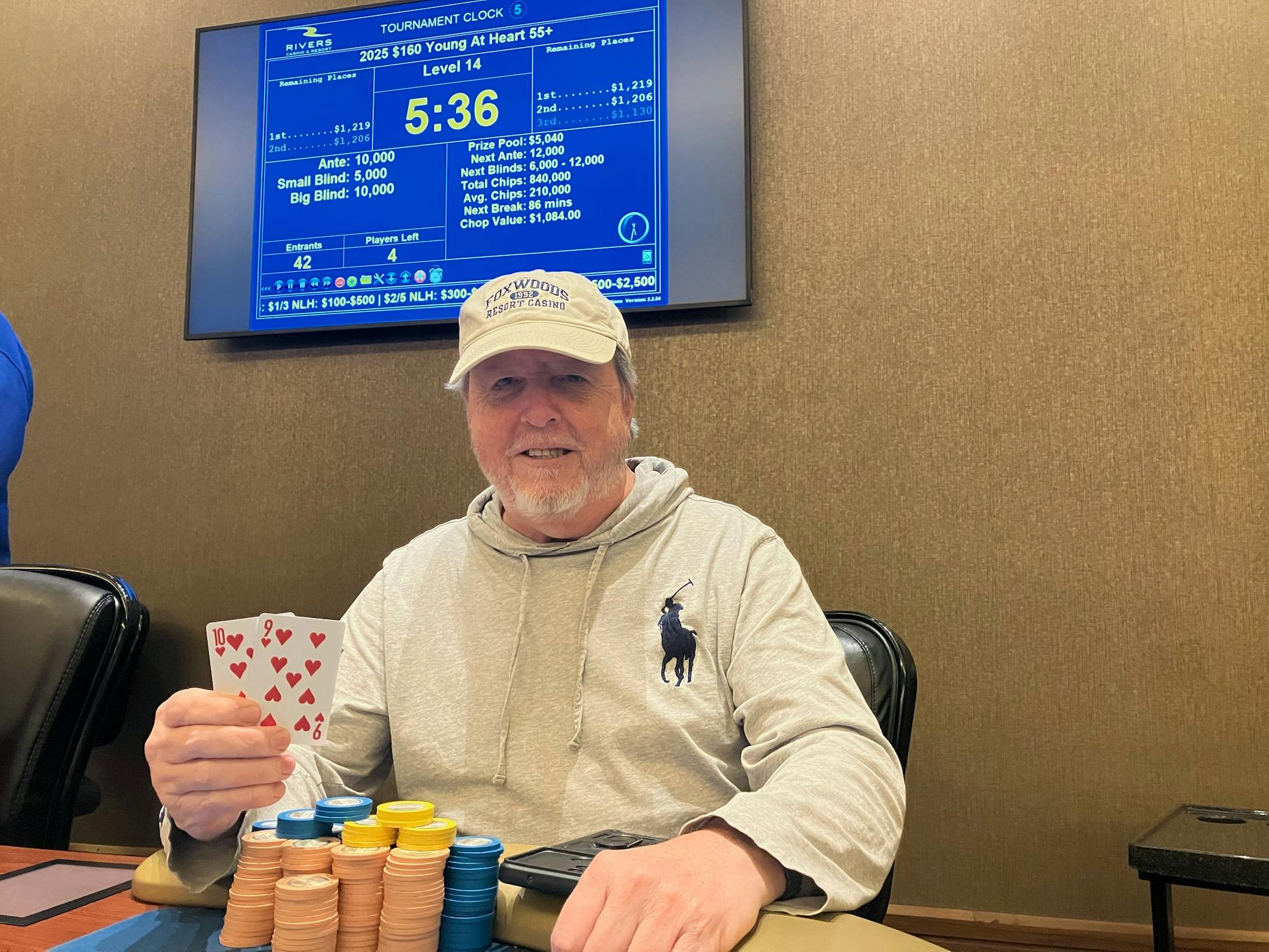 12/3/25 Young at Heart Winner!