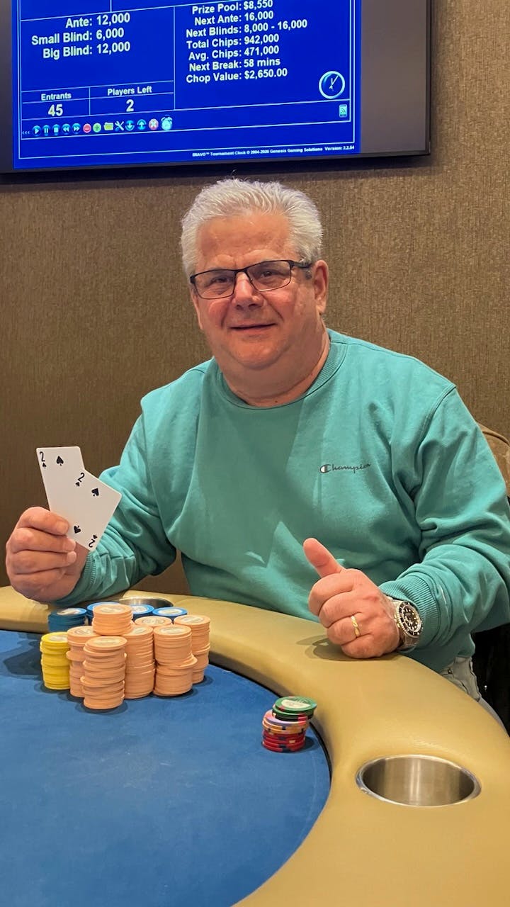 2/2 Monday Tournament Winner!