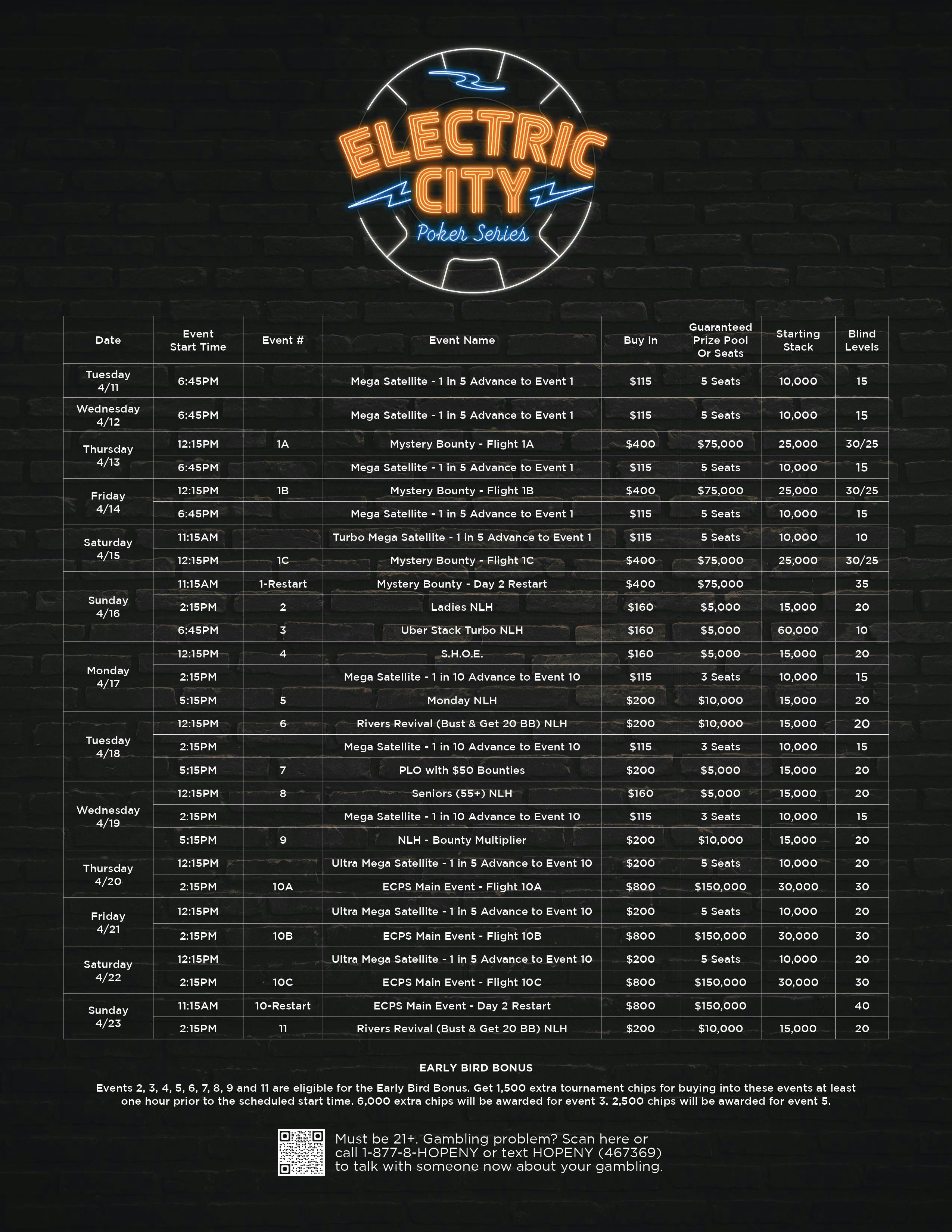 Electric City Poker Series