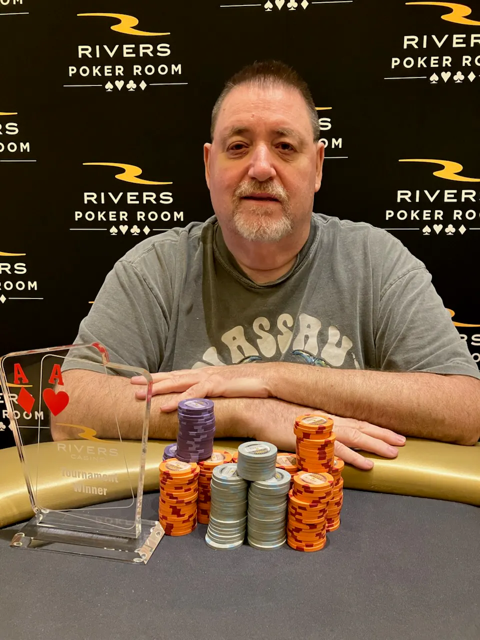 8/5 $200 One & Done Tournament Winner!