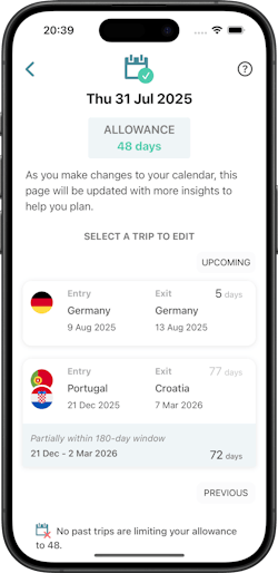 Example of the allowance detail page, showing which trips are contributing to your allowance being what it is (both past and future).