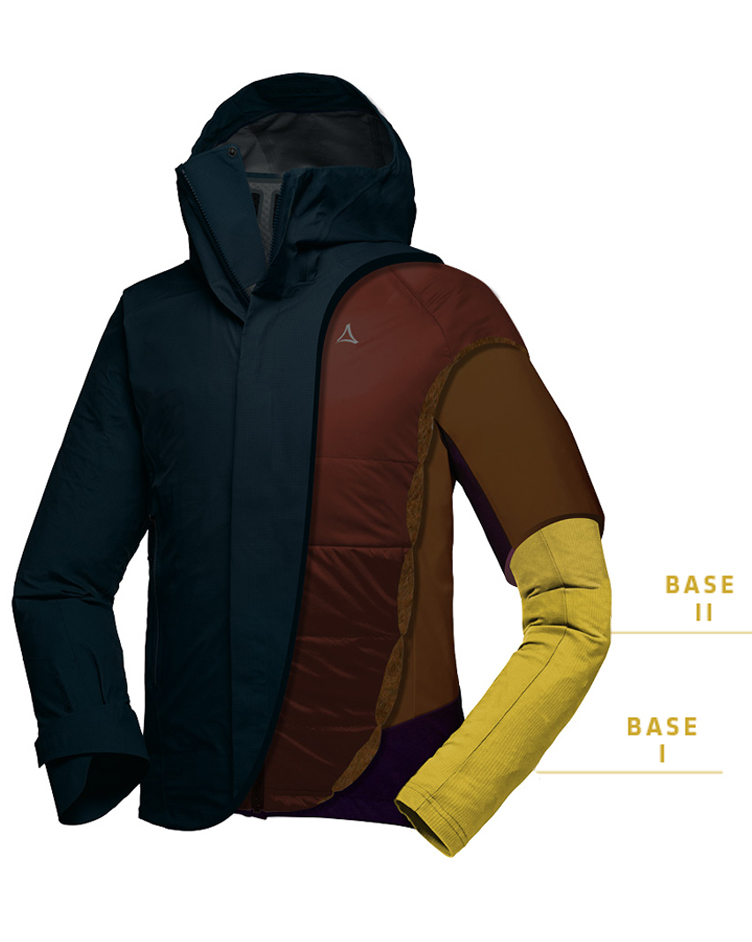 Layering System Zwiebellook für Ski & Outdoor SCHÖFFEL