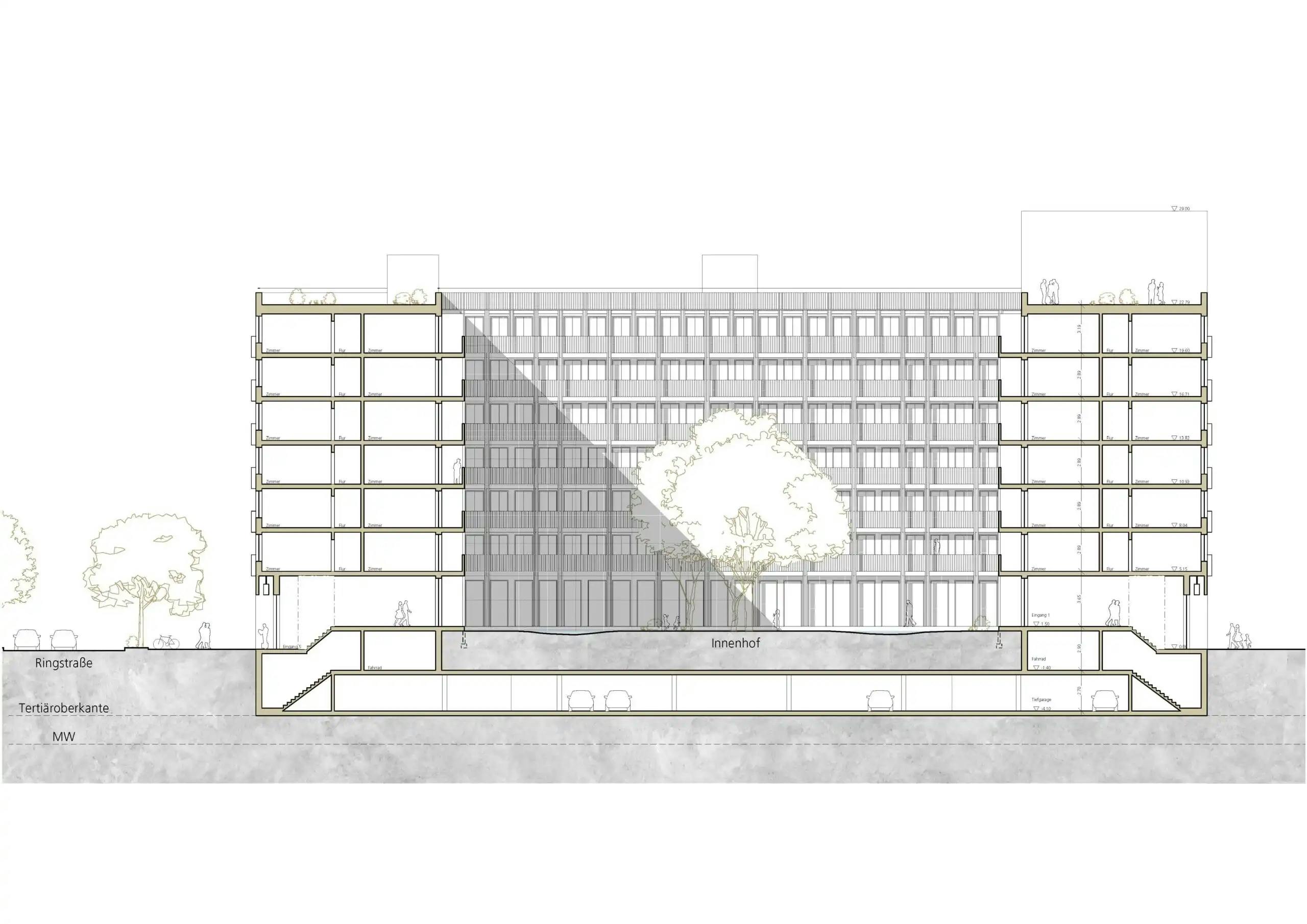 Bayernkaserne, München, Querschnitt II