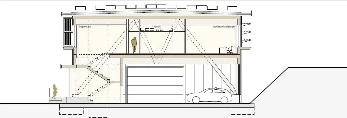 Kommandobrücke, Chur, Querschnitt Nord