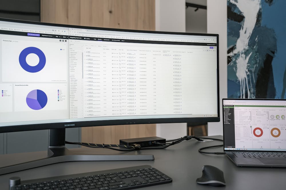 Sentinel One XDR und Fortinet Manager Dashboard