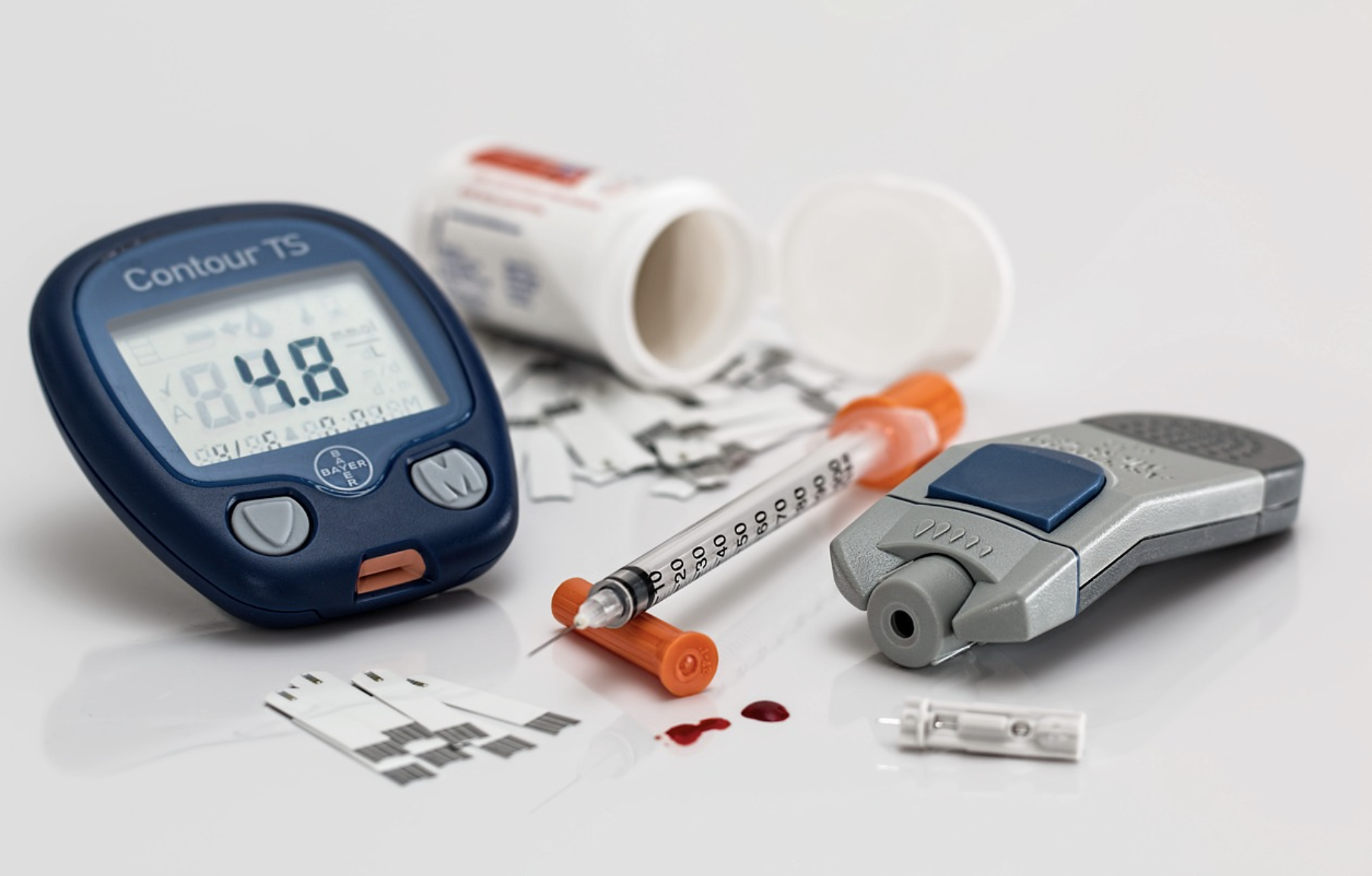 TL;DR Innovations: Diabetes and Modern Technology