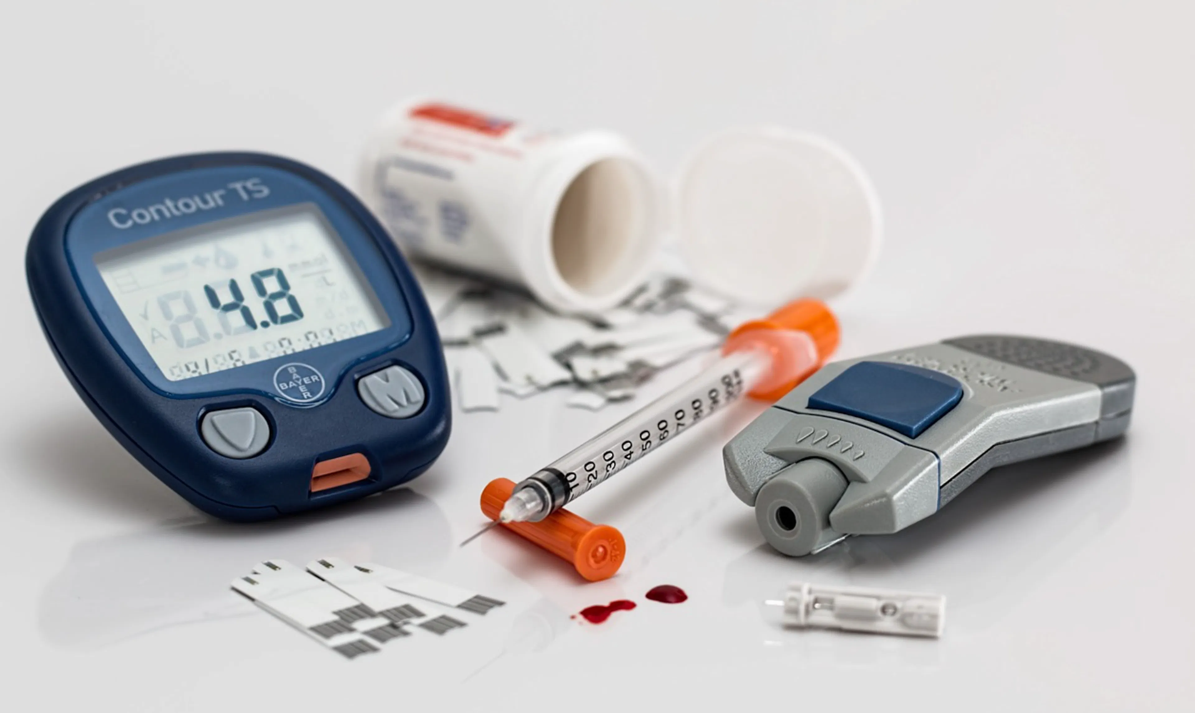 TL;DR Innovations: Diabetes and Modern Technology
