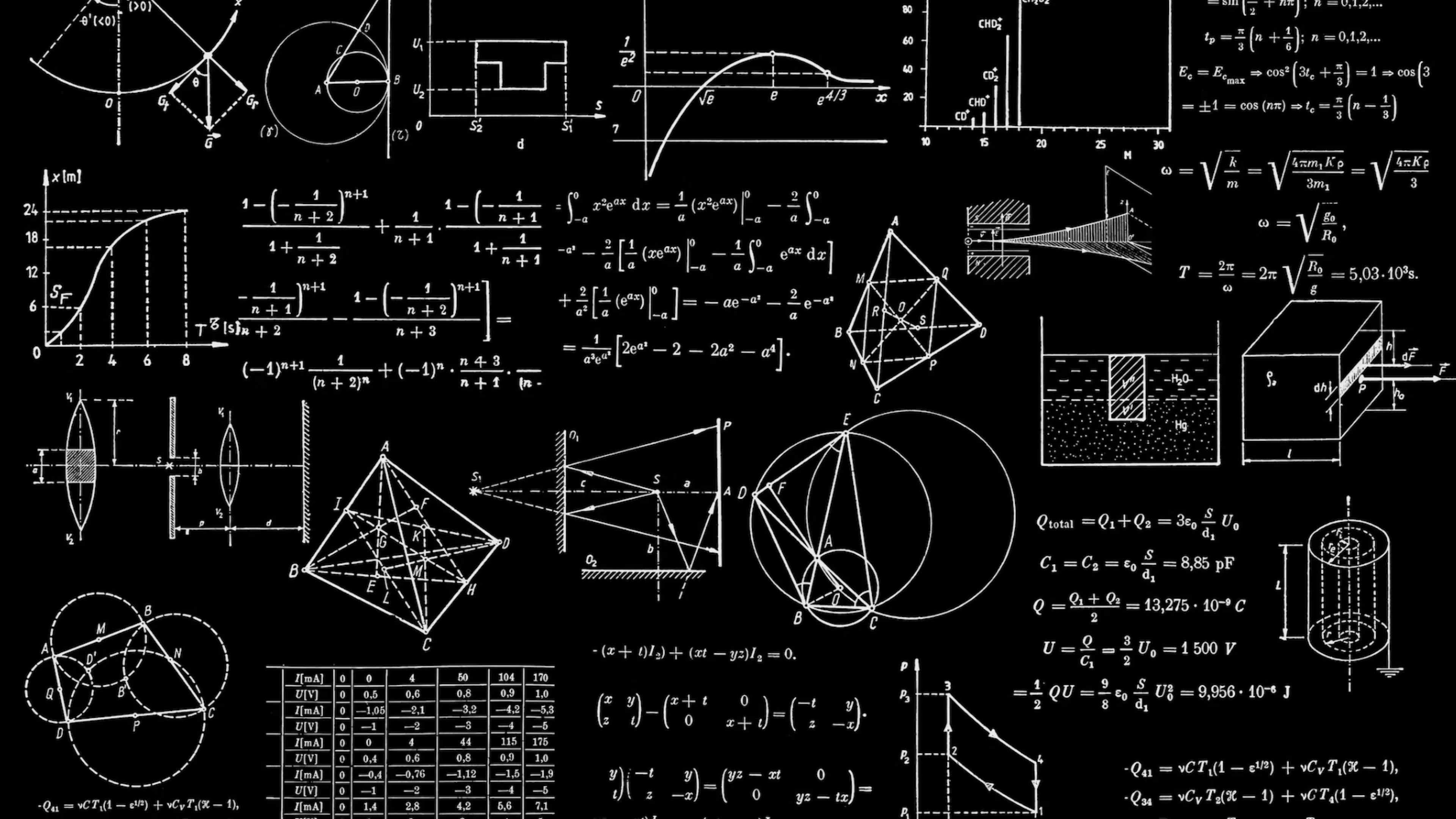TL;DR Science: Numerical Analysis: The Unsung Hero of Science