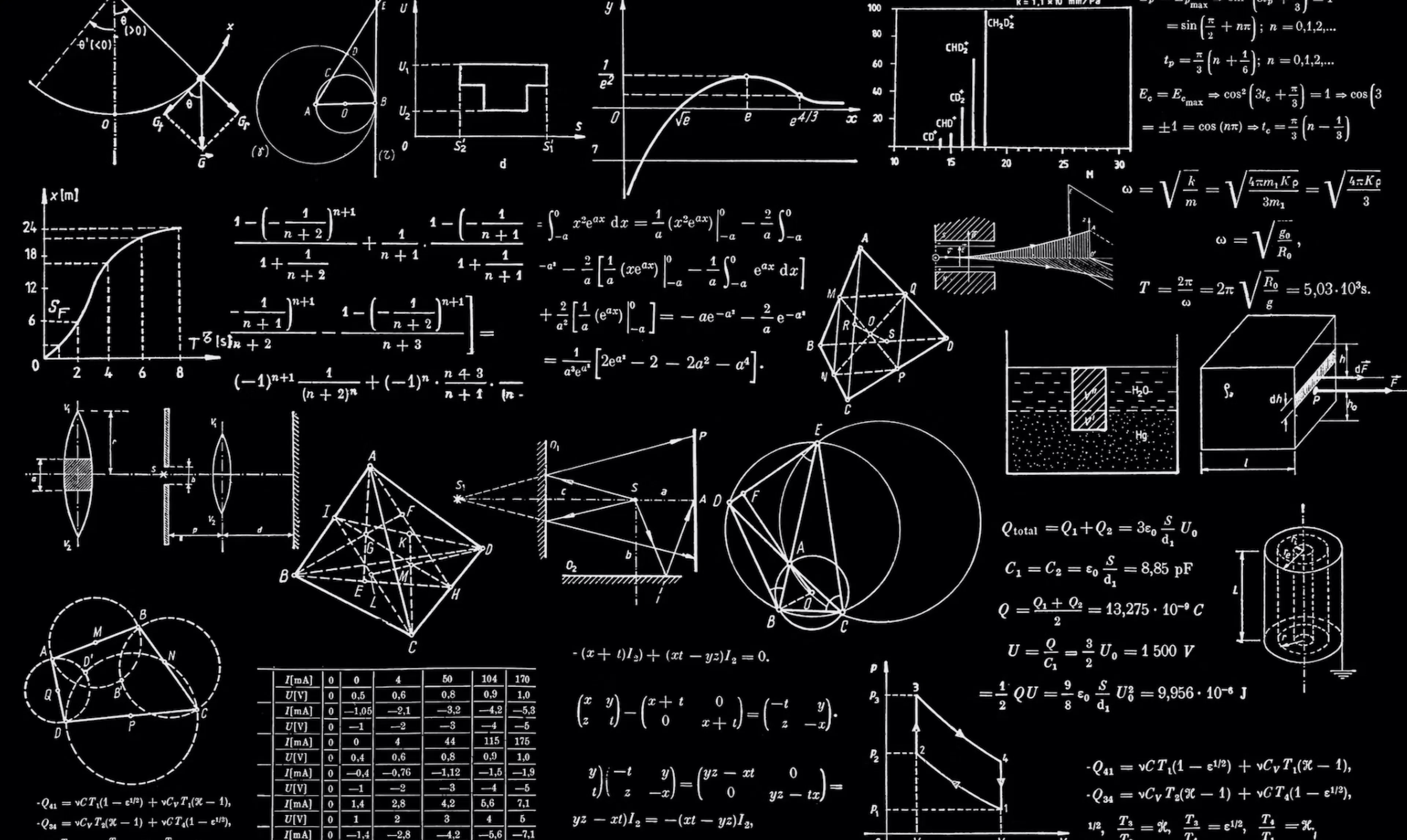 TL;DR Science: Numerical Analysis: The Unsung Hero of Science