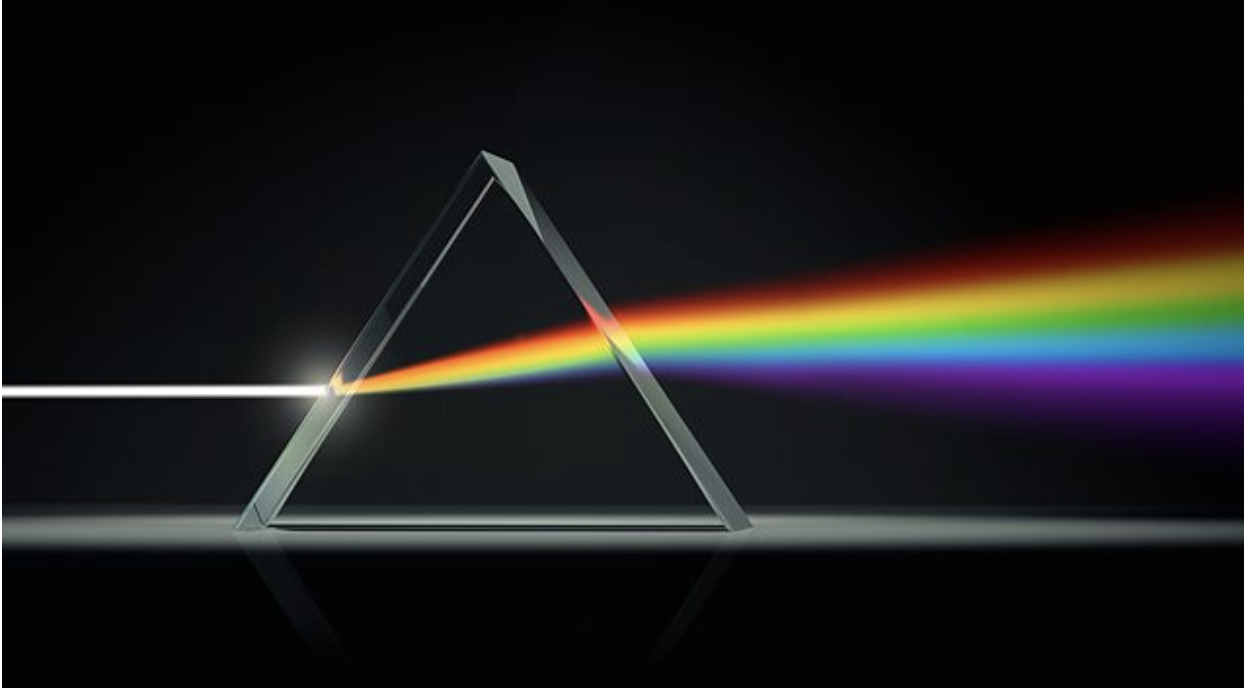 TL;DR Science: Properties of Light