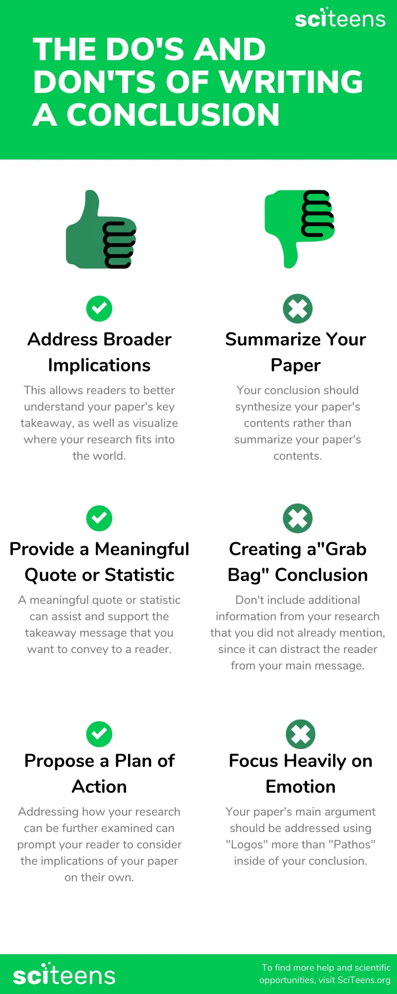 Tl;Dr Science: Hypothesis _ Research Hypothesis Examples – BUAOS