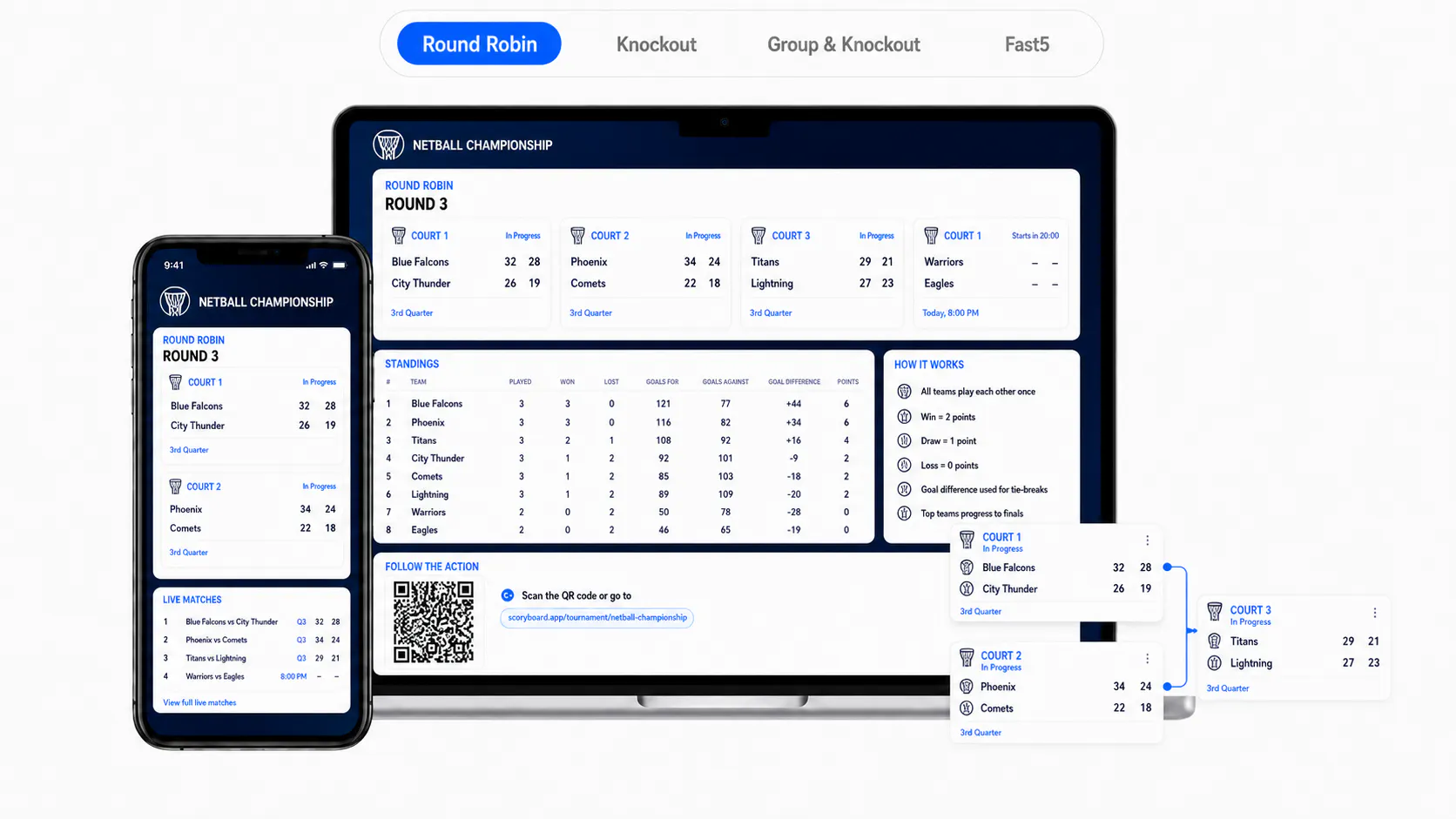 Create Your Netball Tournament Your Way