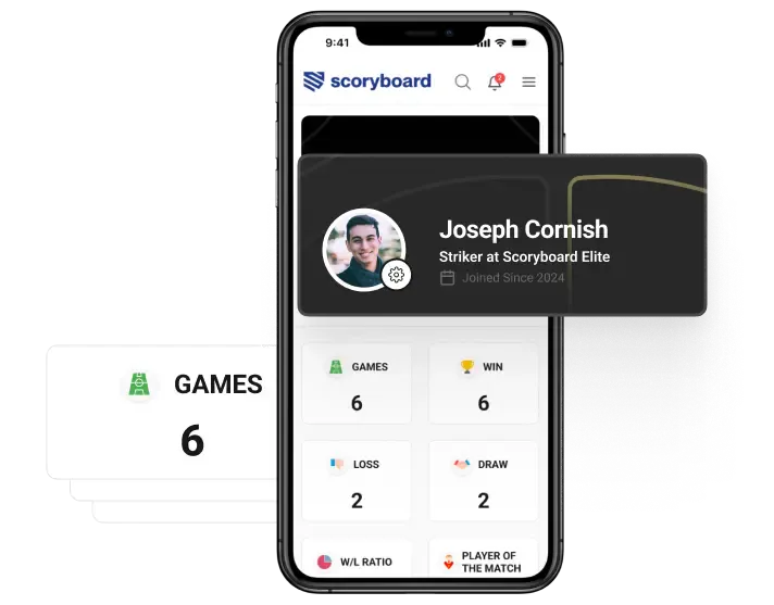 Personalized Player Identity