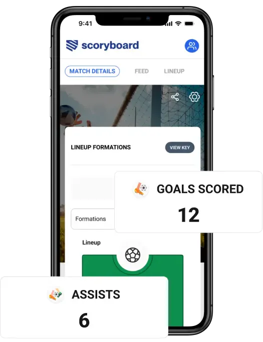 In-Depth Performance Analytics
