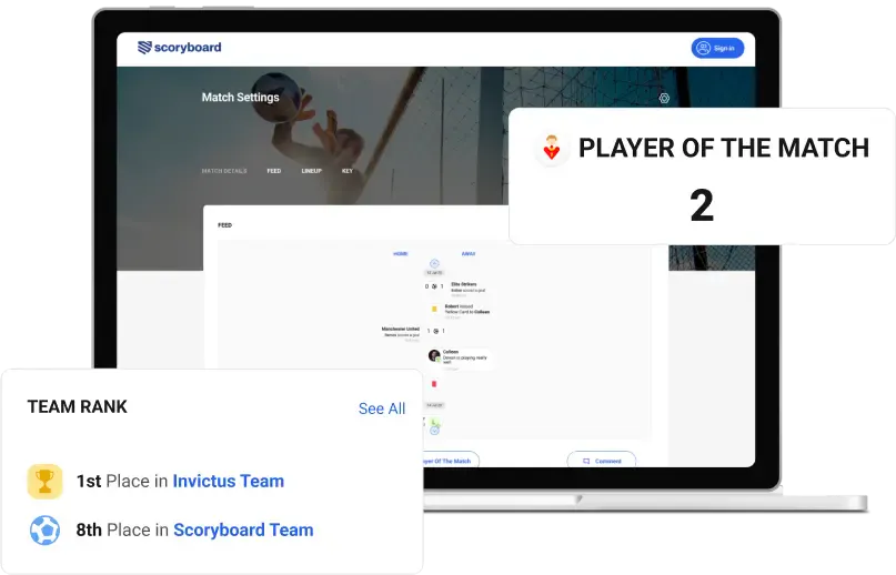 Player of the Match Recognition