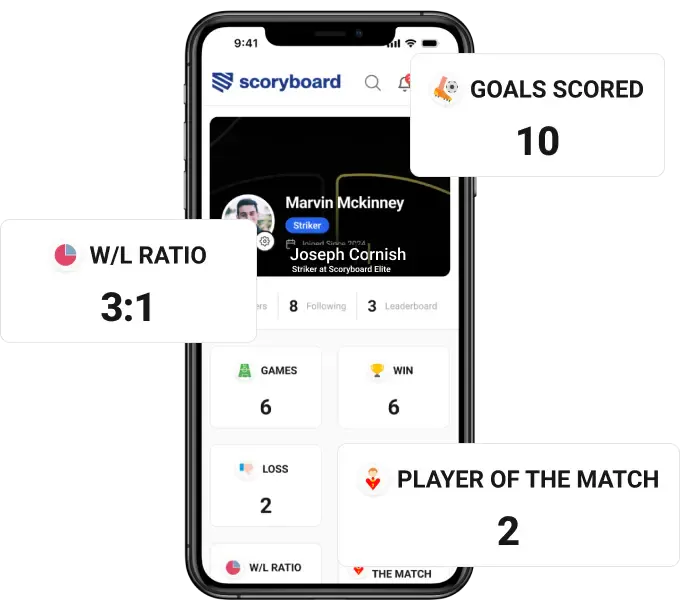 Player Profiles & Performance Tracking