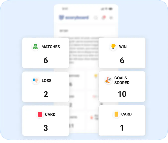 Player performance
