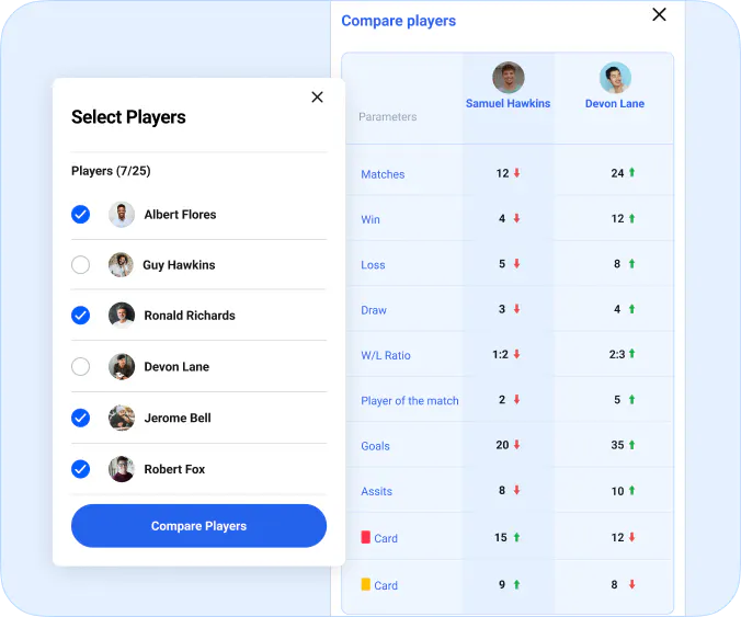 Compare players. Make smarter decisions.