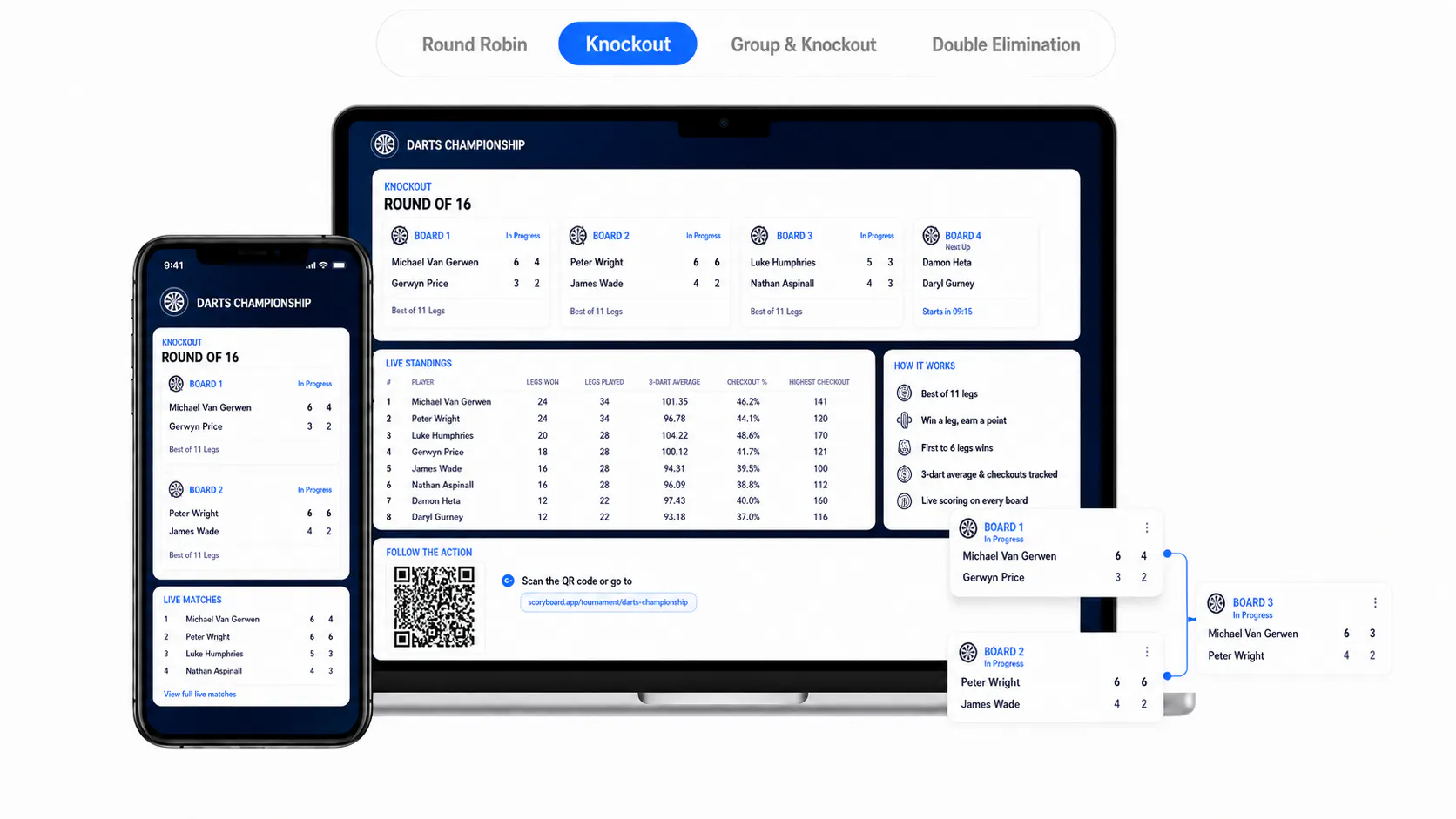 Create Your Dart Tournament Your Way