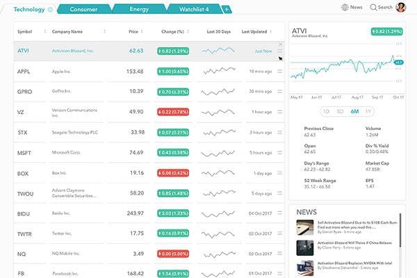 Stock Watcher screen shot