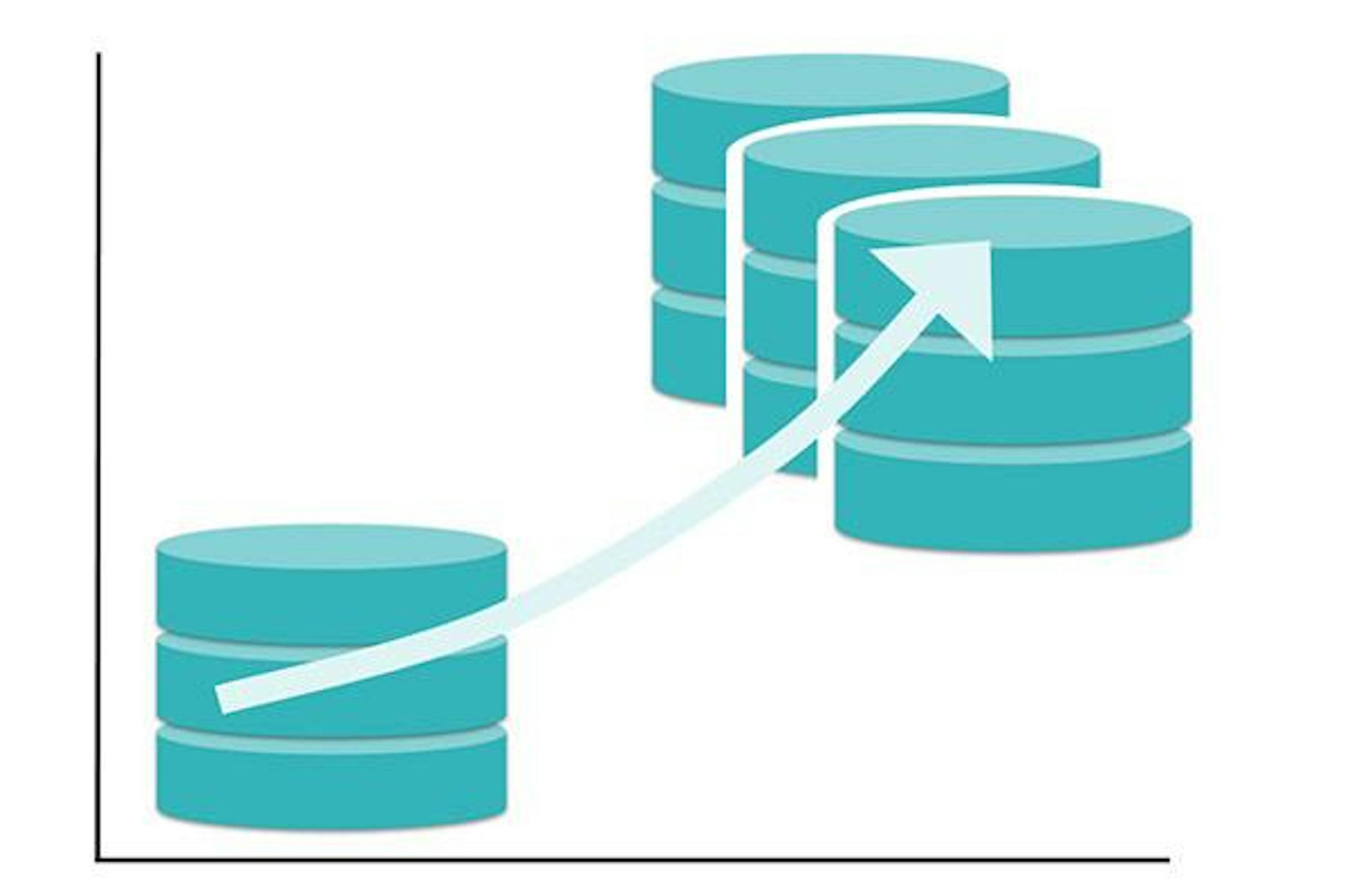 Data visualisation graphic