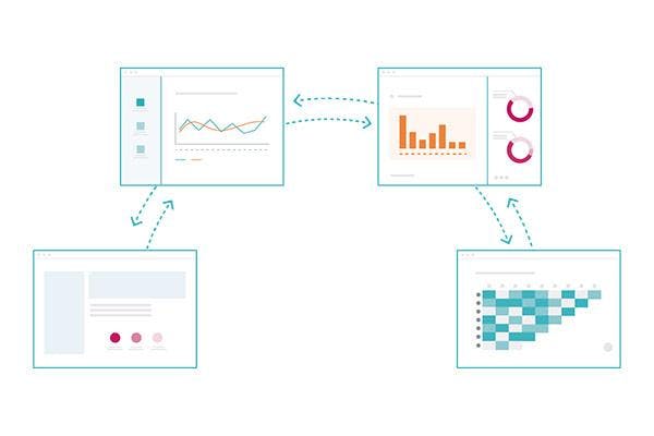 Desktop containers visualisation