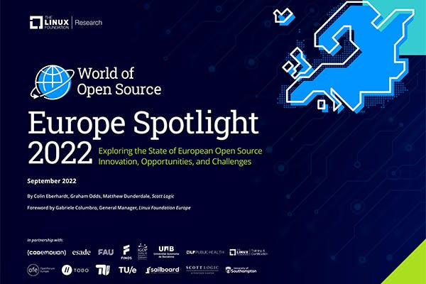 World of Open Source - Europe Spotlight 2022 graphic