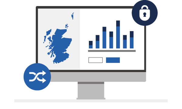 ScotPayments graphic