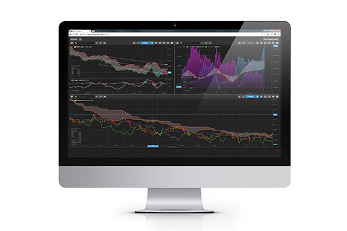 Trading app on a Mac computer