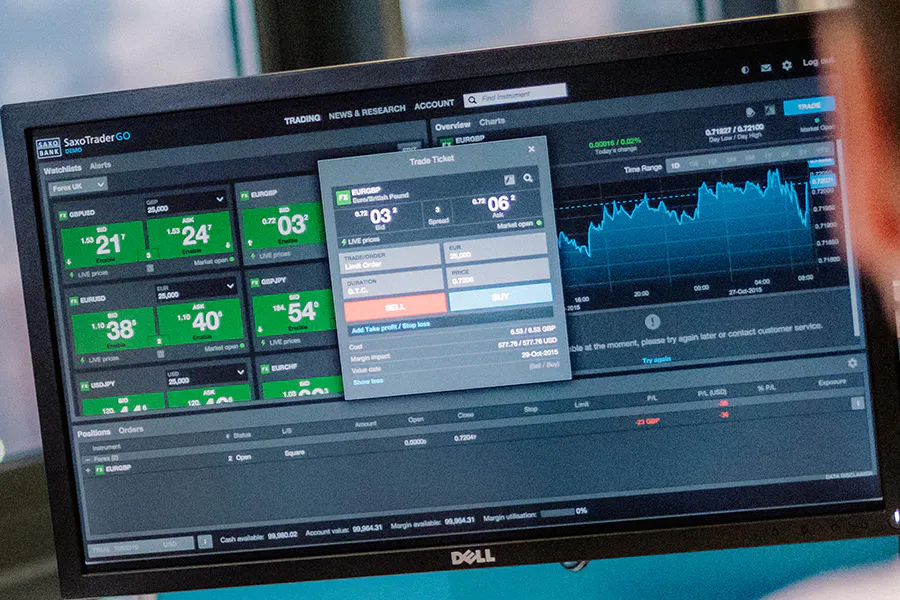 Our Work Case Studies landing page. People looking at a trading dashboard