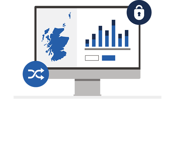Graphic of a computer screen with a Scottish map and a chart